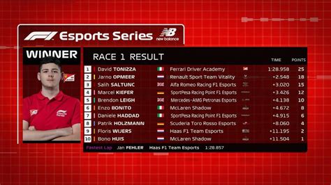 f1 qualifying today results|f1 practice 1 results today.